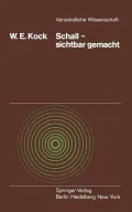 Schall, Sichtbar Gemacht