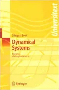 Dynamical Systems: Examples of Complex Behaviour