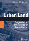 Urban Land