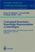 Conceptual Structures: Knowledge Representations as Interlingua
