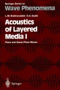 Acoustics Of Layered Media I
