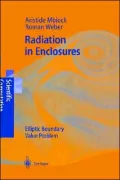Radiation In Enclosures
