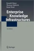 Enterprise Knowledge Infrastructures