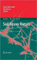 Soil Heavy Metals