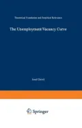 The Unemployment/Vacancy Curve: Theoretical Foundation and Empirical Relevance