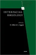 Interfacial Rheology, Vol. 1