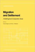 Migration And Settlement