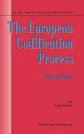 The European Codification Process