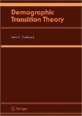 Demographic Transition Theory