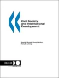 Civil Society And International Development