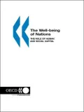 The Well-Being Of Nations